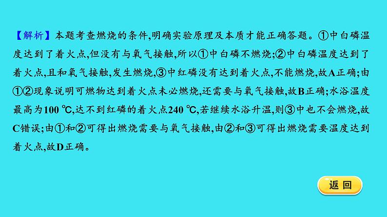 第七单元 单元高效复习 课件 2023-2024人教版化学九年级上册第7页