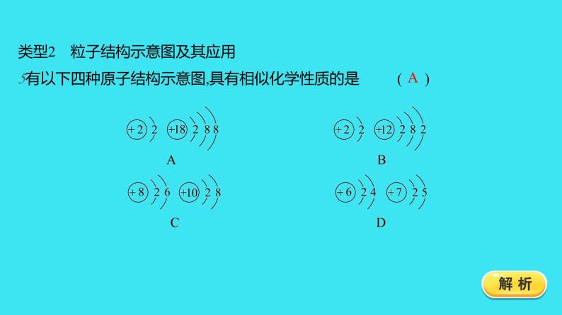 进阶提升专项（一） 分子、原子、离子和元素  课件 2023-2024人教版化学九年级上册08