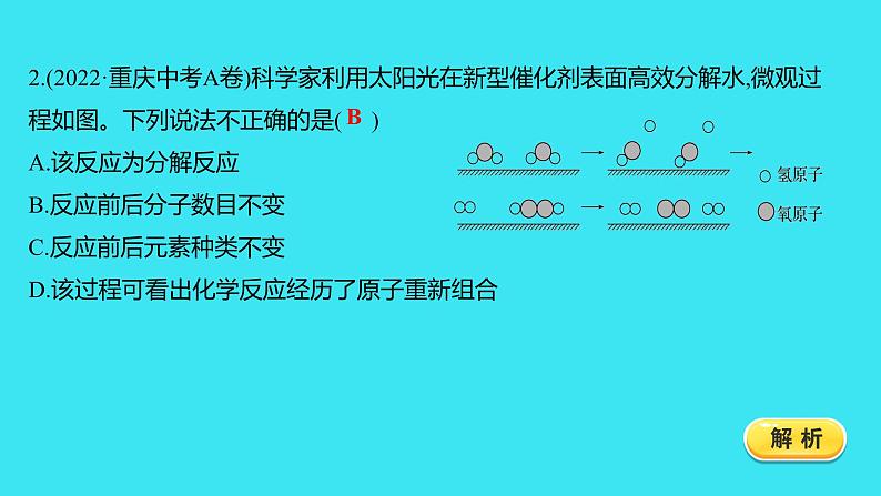 题组十四 质量守恒定律 化学方程式的书写 课件 2023-2024人教版化学九年级上册第4页