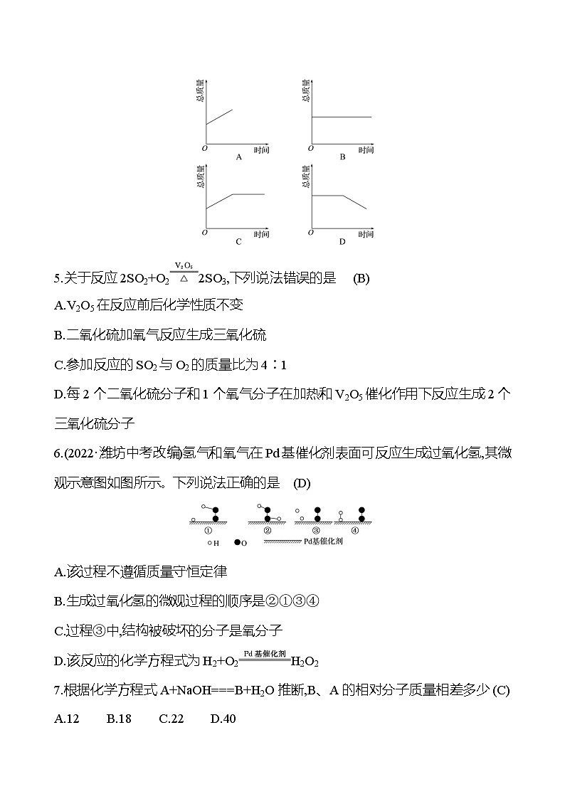 单元质量评价(五)(第五单元) 同步练习2023-2024 鲁教版化学 八年级全一册02