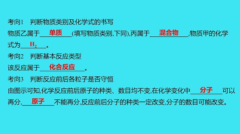 进阶提升专项(四) 微观反应示意图 课件 2023-2024人教版化学九年级上册第2页