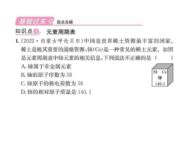 科粤版九年级化学上册第2章2.4 辨别物质的元素组成第2课时 元素周期表 物质的分类课时训练课件PPT05
