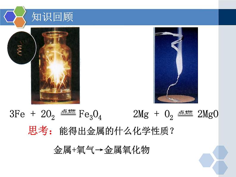 人教版化学九年级下册8.2《金属的化学性质》PPT课件3第3页
