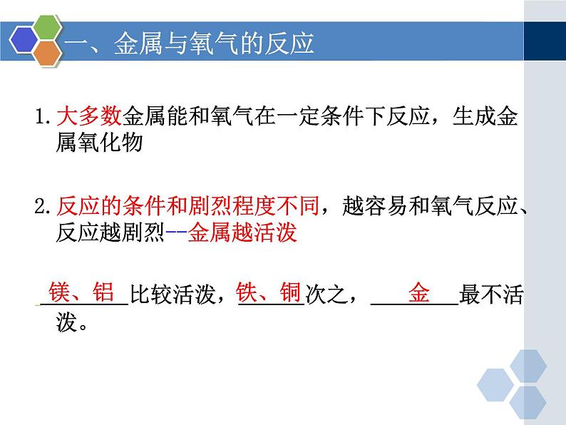 人教版化学九年级下册8.2《金属的化学性质》PPT课件3第5页