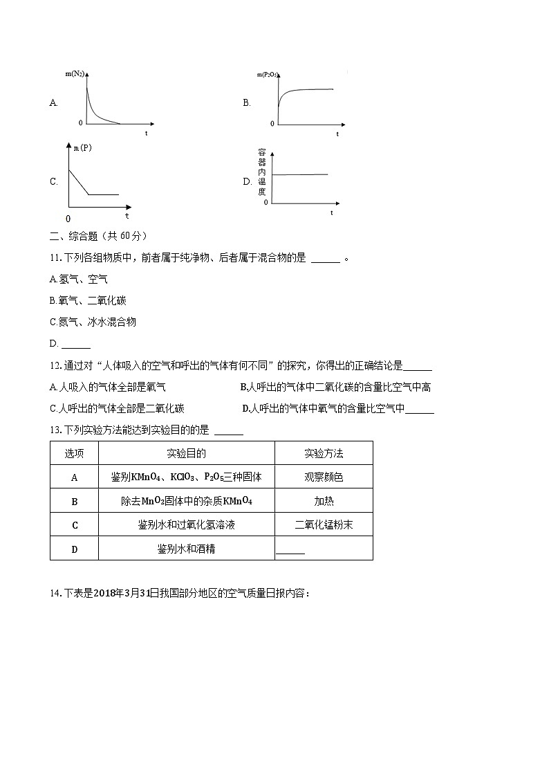 2023-2024学年江西省南昌市西湖区名校联盟九年级(上)月考化学试卷(10月份)(含解析)第3页