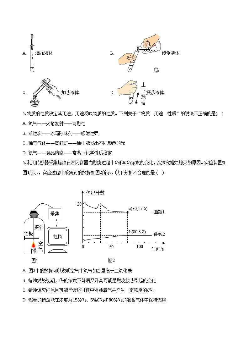 2023-2024学年山东省菏泽市牡丹区王浩屯中学九年级(上)月考化学试卷(10月份)(含解析)第2页