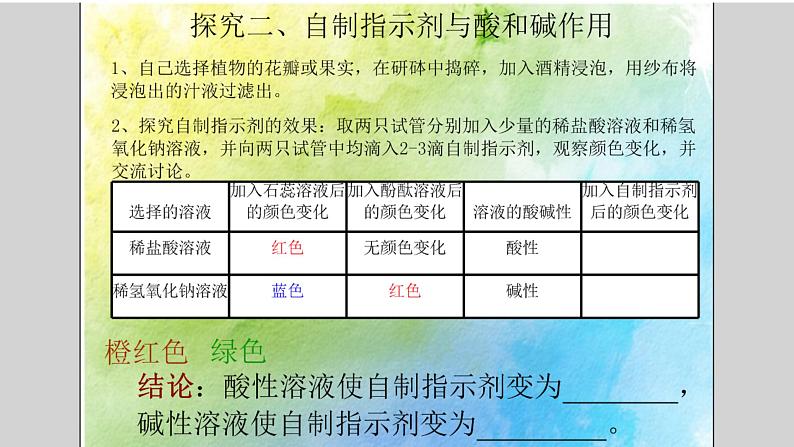 人教版化学九年级下册第10单元《实验活动7 溶液酸碱性的检验》PPT课件3第5页