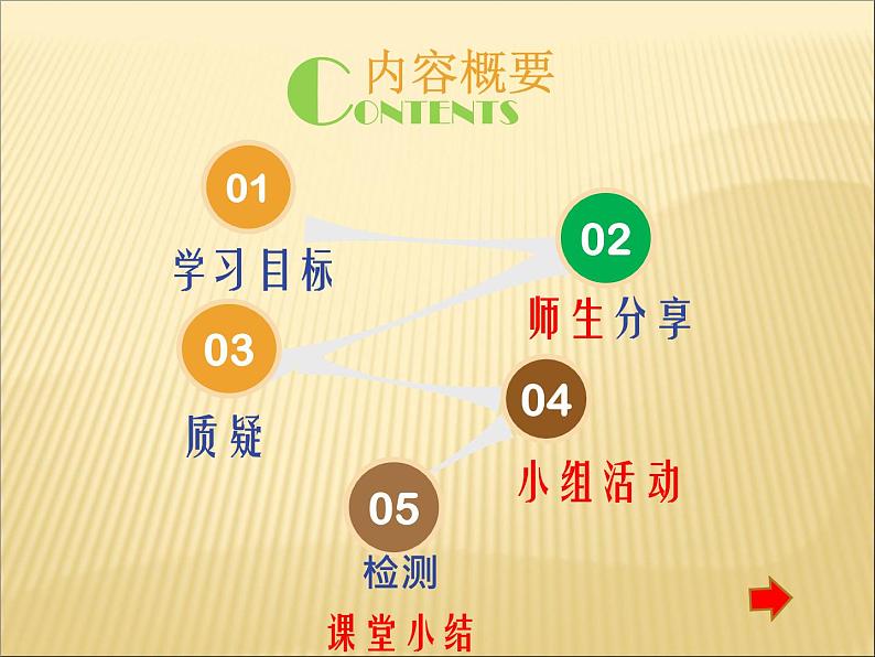 人教版化学九年级下册12.2《化学元素与人体健康》PPT课件202