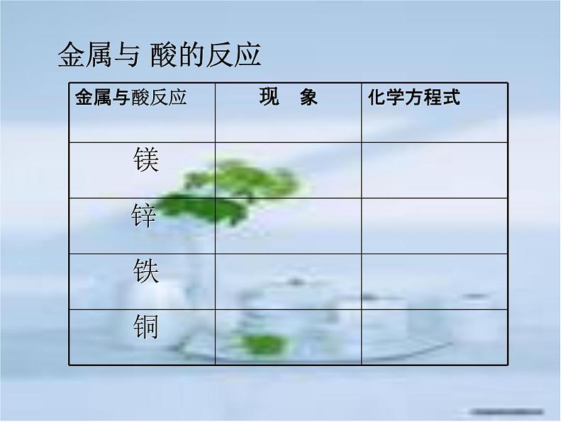 人教版化学九年级下册第八单元《实验活动4 金属的性质和某些化学性质》PPT课件407