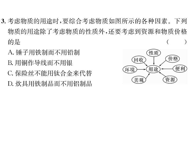 科粤版九年级化学下册第六章6.1 金属材料的物理特性课时训练课件PPT05