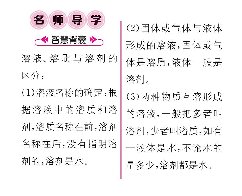 科粤版九年级化学下册第七章7.1 溶解与乳化课时训练课件PPT第2页