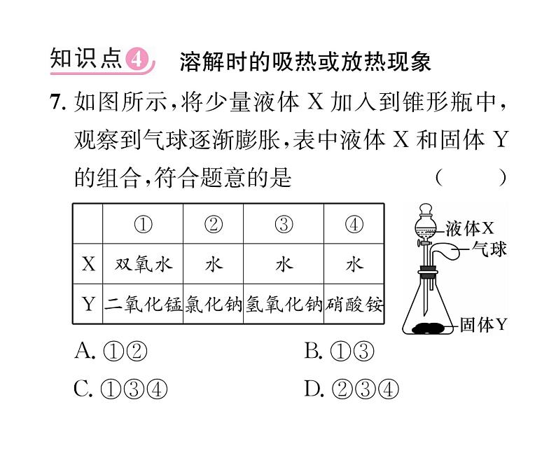 科粤版九年级化学下册第七章7.1 溶解与乳化课时训练课件PPT第7页