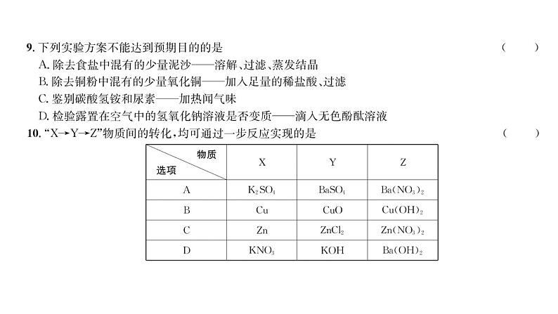 科粤版九年级化学九全质量评估(2)课时训练课件PPT第5页