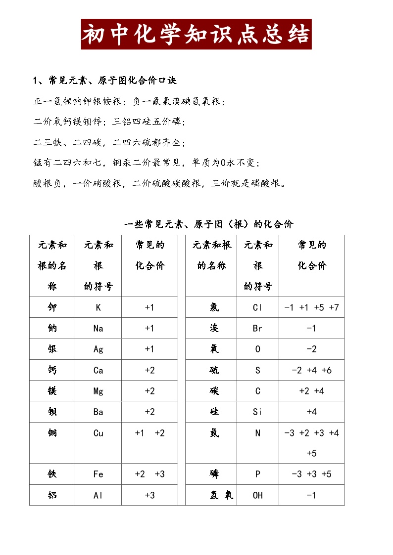 初中化学知识点总结归纳