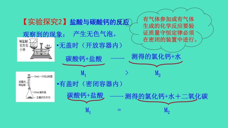 4.2 化学反应中的质量关系课件 2023-2024 沪教版 化学 九年级上册08