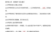 初中化学沪教版九年级上册第1节 化学给我们带来什么精品学案
