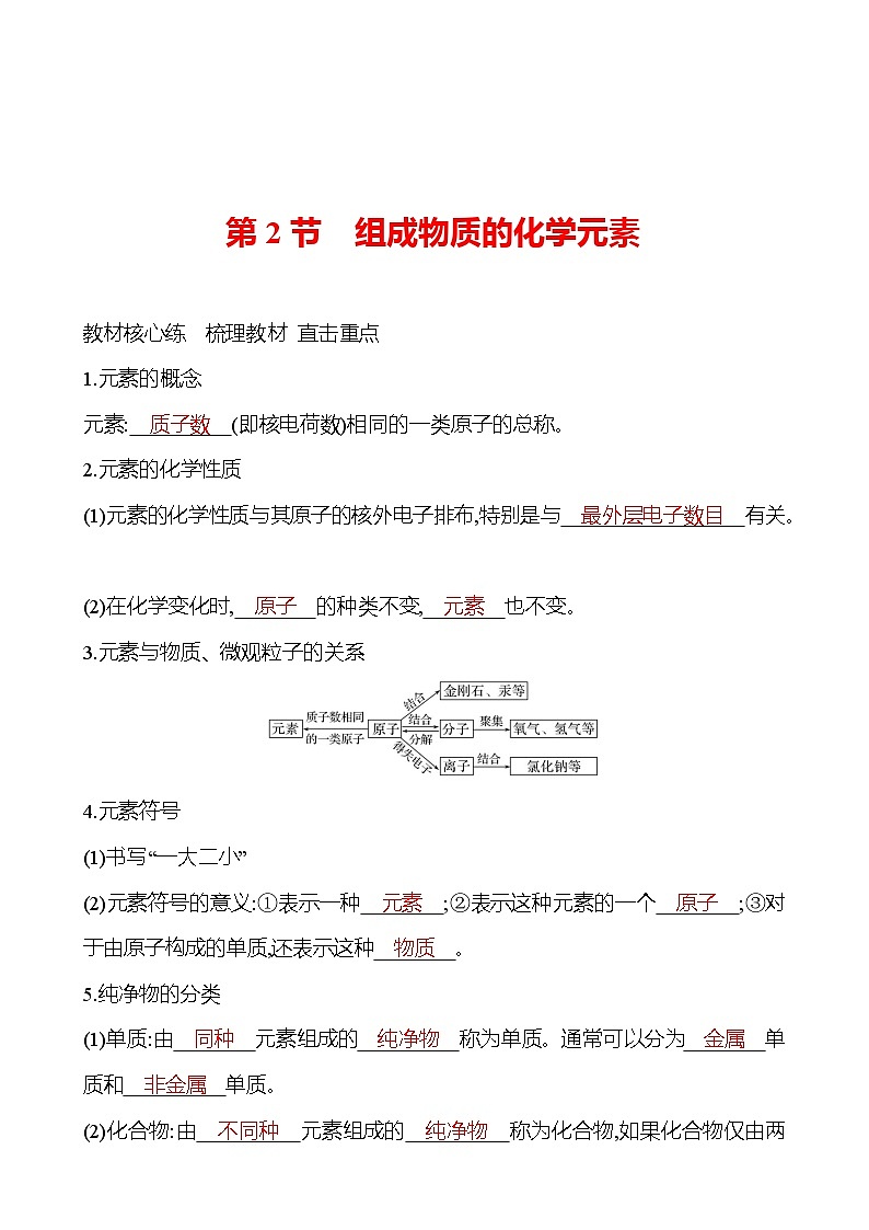 第3章 第2节 组成物质的化学元素 导学案(教师版) 2023-2024 沪教版 化学 九年级上册第1页