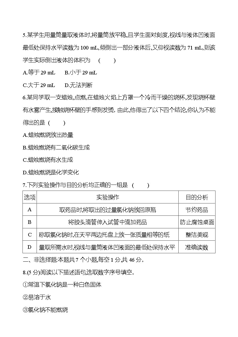 單元質(zhì)量評(píng)價(jià)(一)(第1章) 試卷(學(xué)生版) 2023-2024 滬教版 化學(xué) 九年級(jí)上冊(cè)第2頁