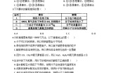 初中化学鲁教版 (五四制)八年级全册第一节 运动的水分子练习题