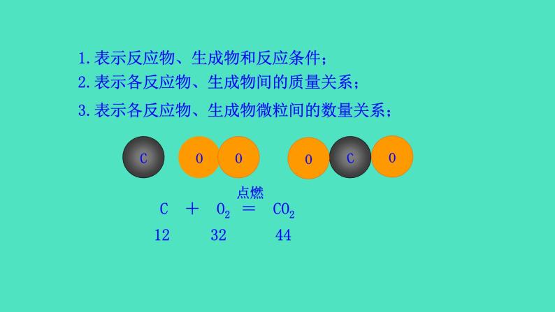 4.3.1  化学反应的表示方法课件 2023-2024 沪教版 化学 九年级上册07