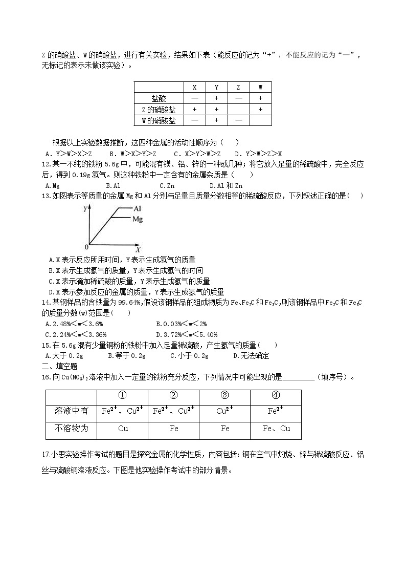 人教版化学九年级下册同步讲义《金属和金属材料》全章复习与巩固（提高） 巩固练习（含解析）02