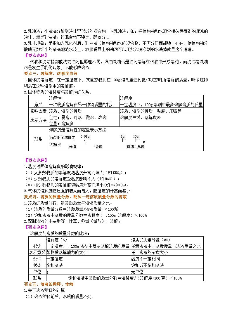 人教版化学九年级下册同步讲义《溶液》全章复习与巩固(提高)知识讲解02