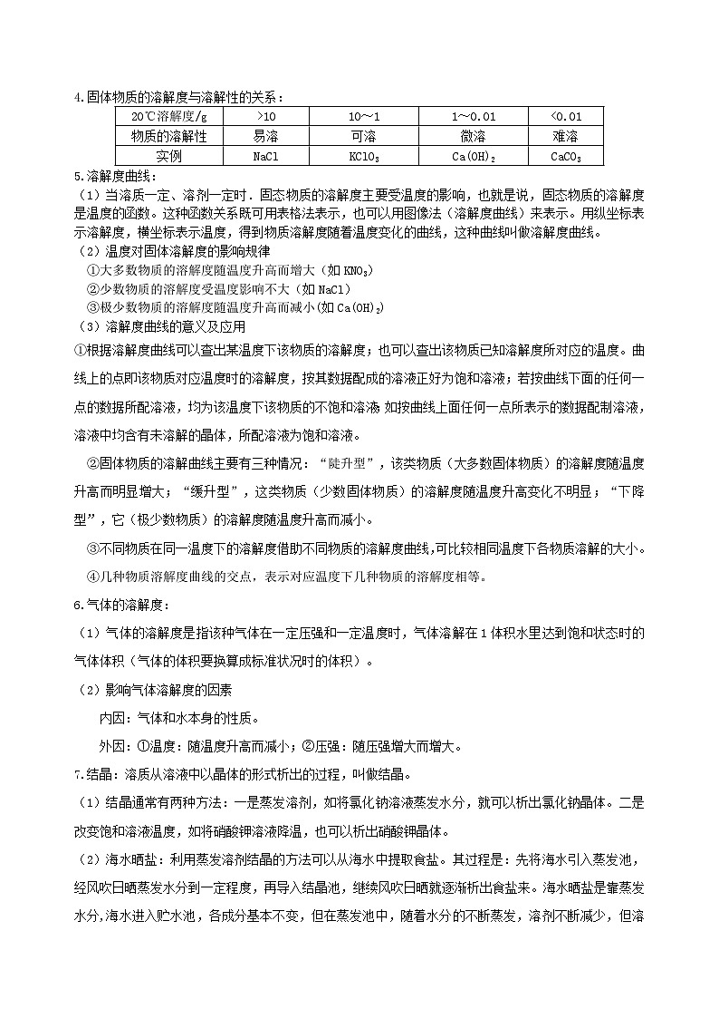 人教版化学九年级下册同步讲义溶解度和溶质的质量分数(基础) 知识讲解02