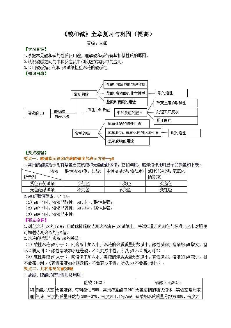 人教版化学九年级下册同步讲义《酸和碱》全章复习与巩固(提高)知识讲解01