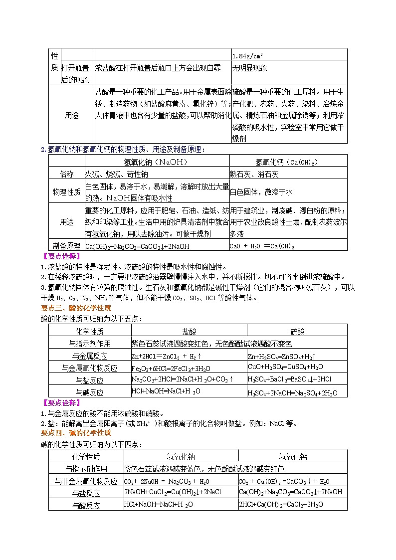 人教版化学九年级下册同步讲义《酸和碱》全章复习与巩固(提高)知识讲解02