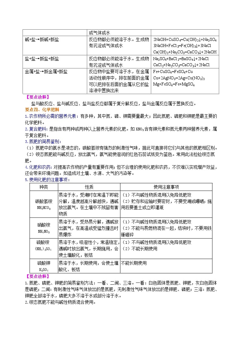 人教版化学九年级下册同步讲义《盐 化肥》全章复习与巩固（提高）知识讲解02