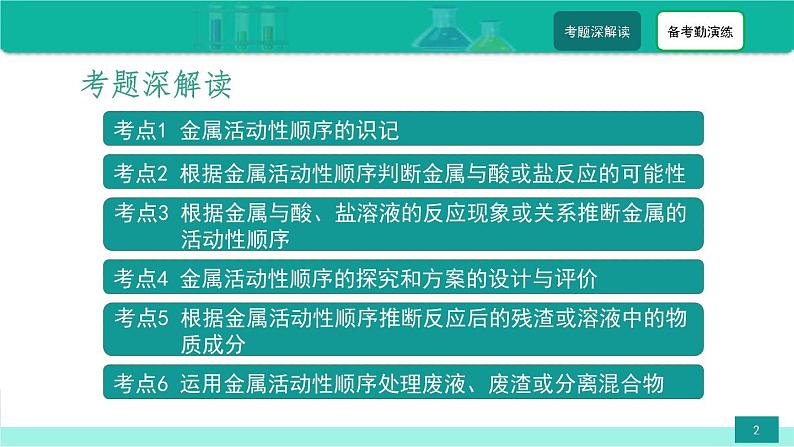 中考化学二轮复习热点难点专题精品课件第2讲 金属活动性顺序(含解析)02