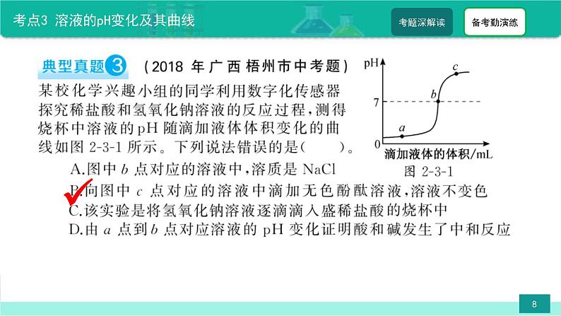 中考化学二轮复习热点难点专题精品课件第3讲 溶液的酸碱度(pH)(含解析)第8页