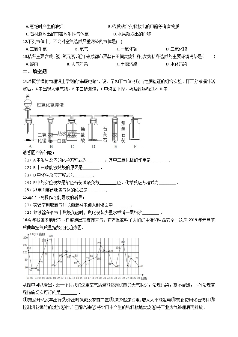 人教版五四制八年级化学 实验活动1 氧气的实验室制取与性质 同步测试02