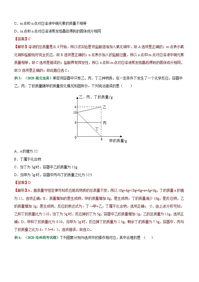 中考化学二轮复习重难点提升训练考点04—图像与分析专题突破(含解析)第2页