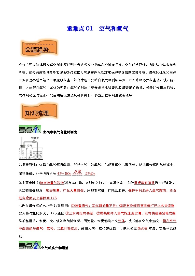 中考化学二轮复习提升训练重难点01 空气和氧气（含解析）01