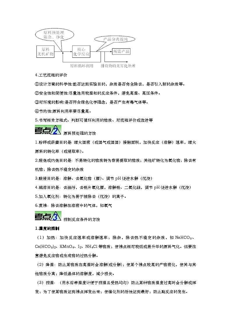 中考化学二轮复习提升训练重难点12 工业流程题(含解析)第2页