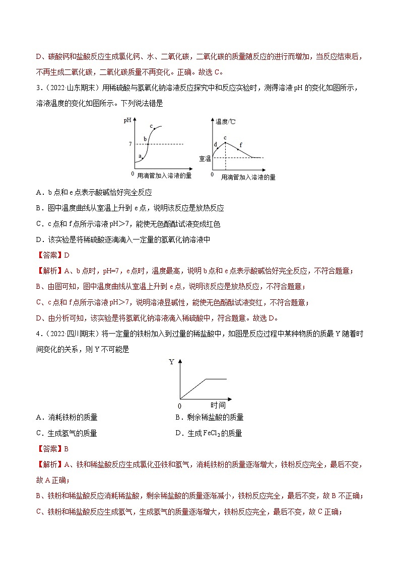 中考化学二轮复习提升训练专题05 坐标曲线(含解析)02