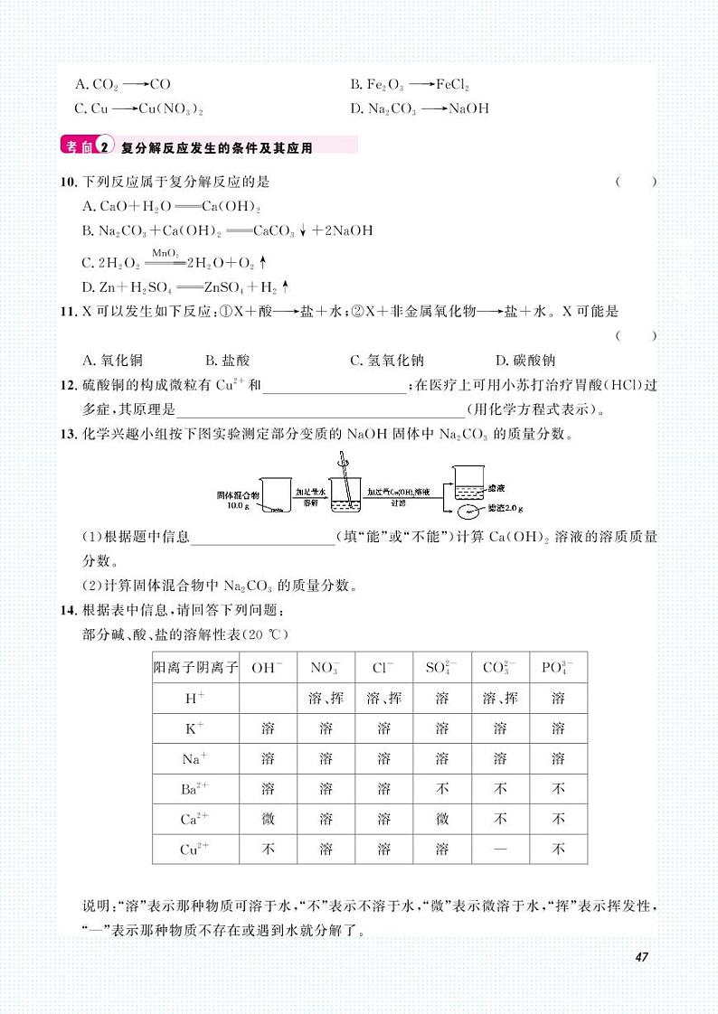 2023化学中考集训:专题六 盐 化学肥料(PDF原卷版)第2页