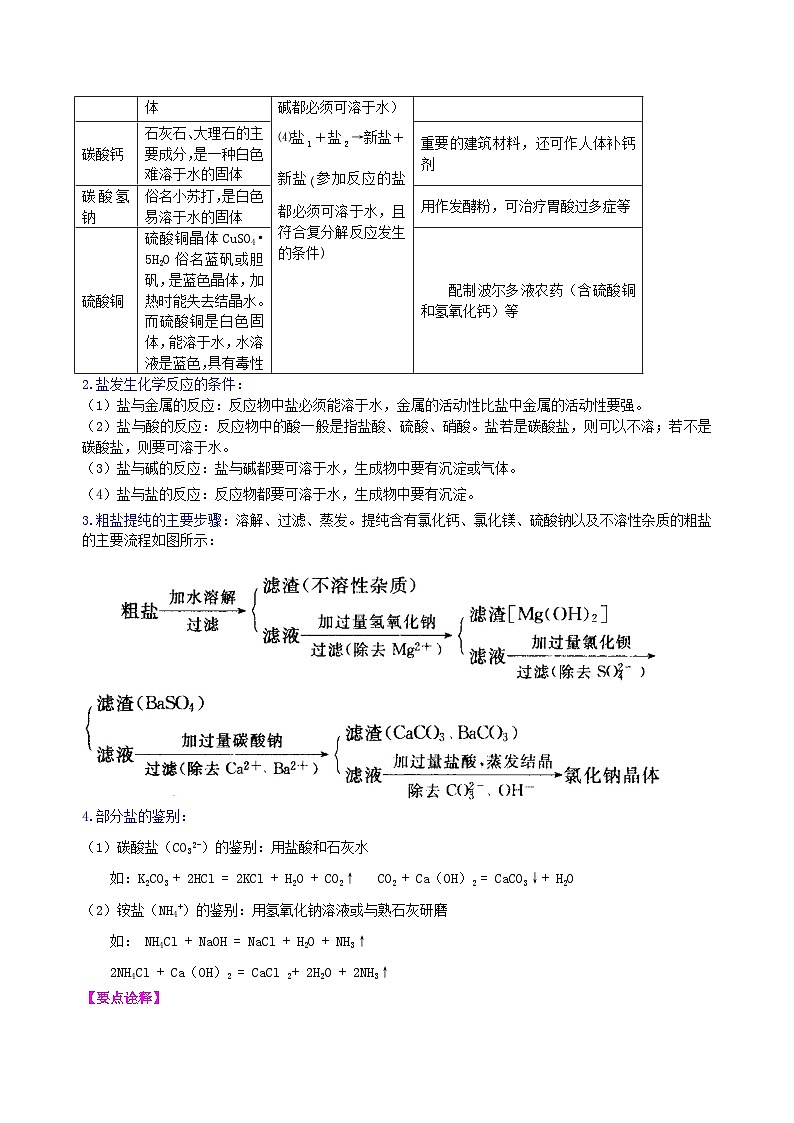 中考化学一轮复习精品讲义:盐 化学肥料(提高) 知识讲解第2页