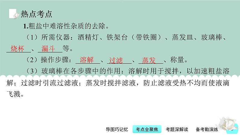 中考化学一轮复习基本过关练习课件第18讲 物质的分离与除杂质(含解析)第6页