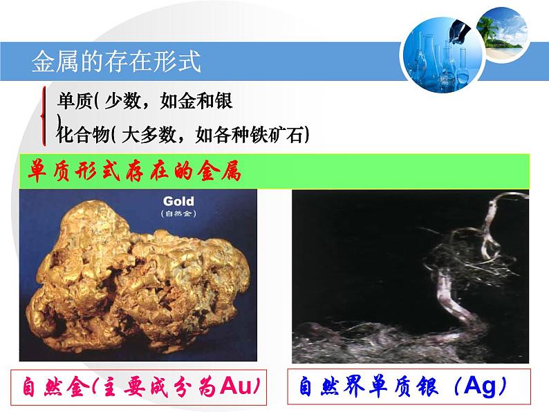 人教版化学九年级下册8.3《金属资源的利用和保护》PPT课件107