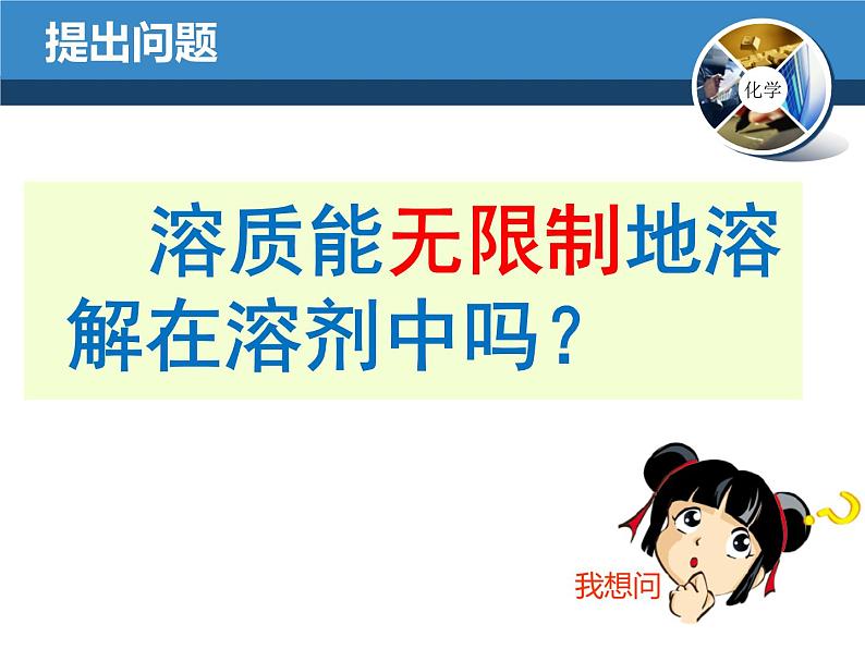 人教版化学九年级下册9.2《溶解度》PPT课件1第2页