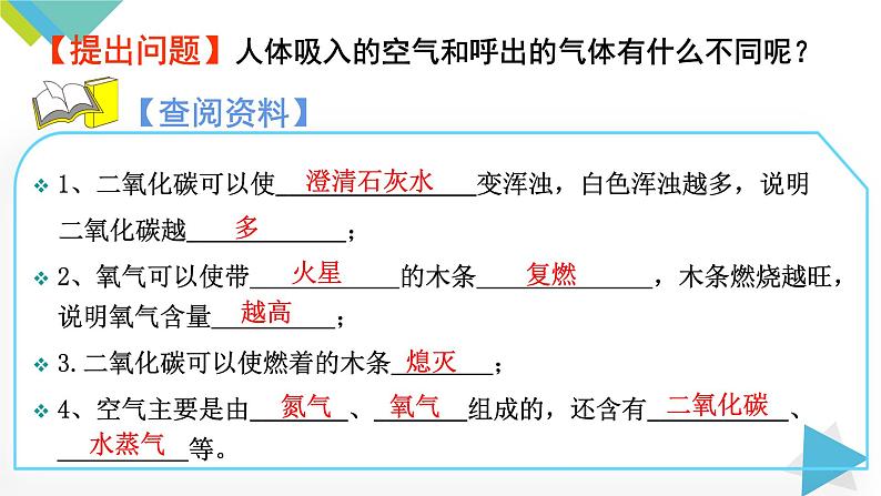 1.2.2对人体吸入的空气和呼出的气体的探究课件PPT第3页