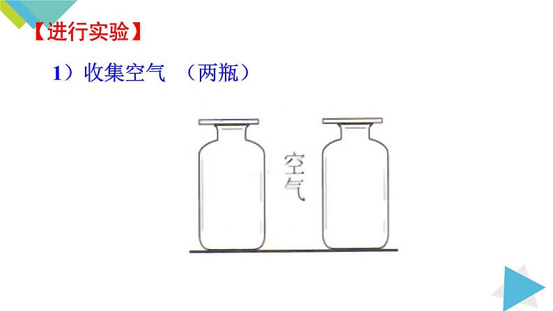 1.2.2对人体吸入的空气和呼出的气体的探究课件PPT第6页