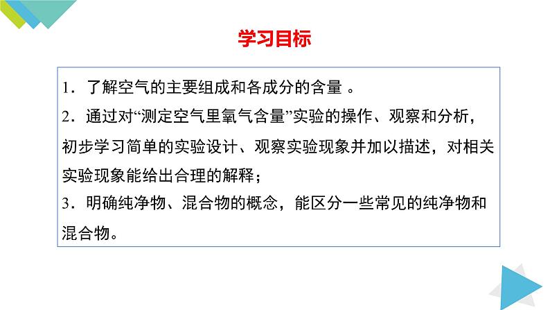 2.1.1空气是由什么组成的课件PPT02