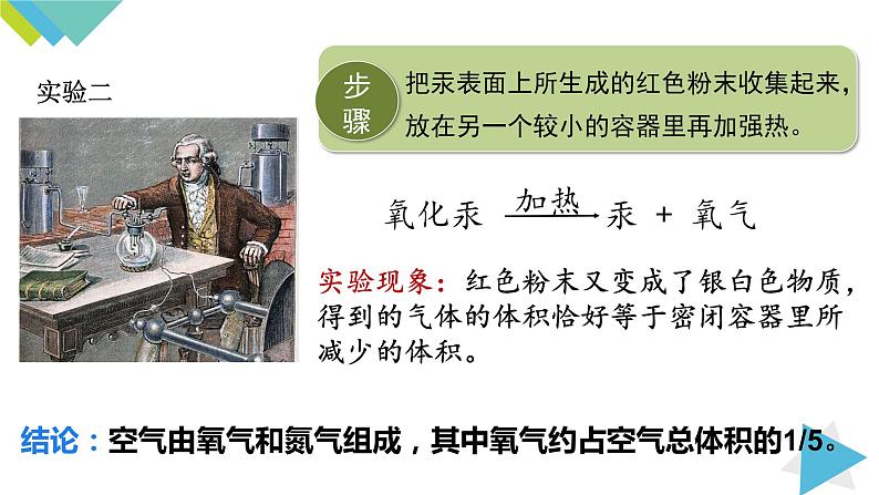 2.1.1空气是由什么组成的课件PPT06