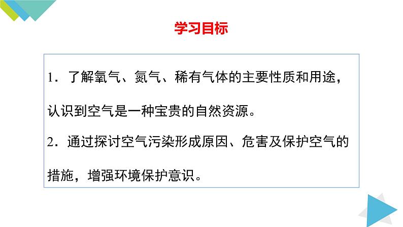 2.1.2空气是一种宝贵的资源 保护空气课件PPT02