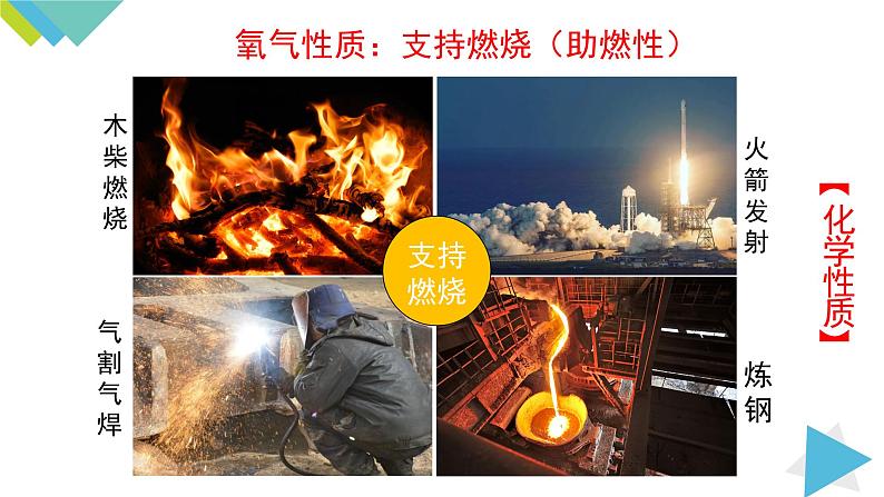 2.1.2空气是一种宝贵的资源 保护空气课件PPT04