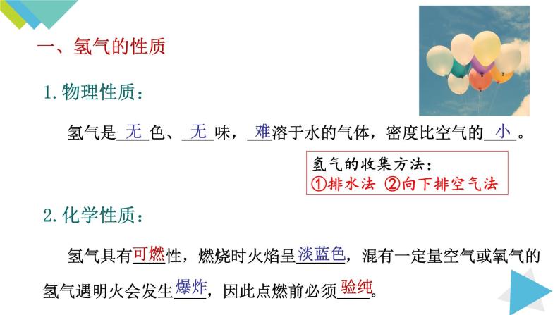 4.3水的组成课件PPT03