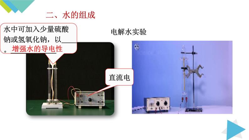 4.3水的组成课件PPT08